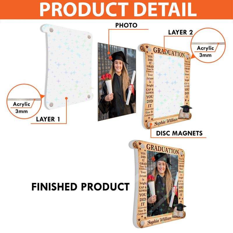 Personalized Acrylic Magnetic Photo Frame